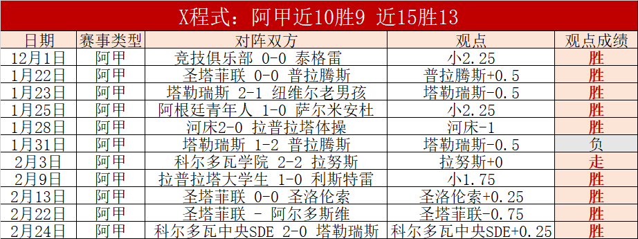 山东高速击,败新疆伊力,常规赛激烈,PG电子官网,PG电子试玩,PG电子模拟器,PG电子平台,PG电子下载