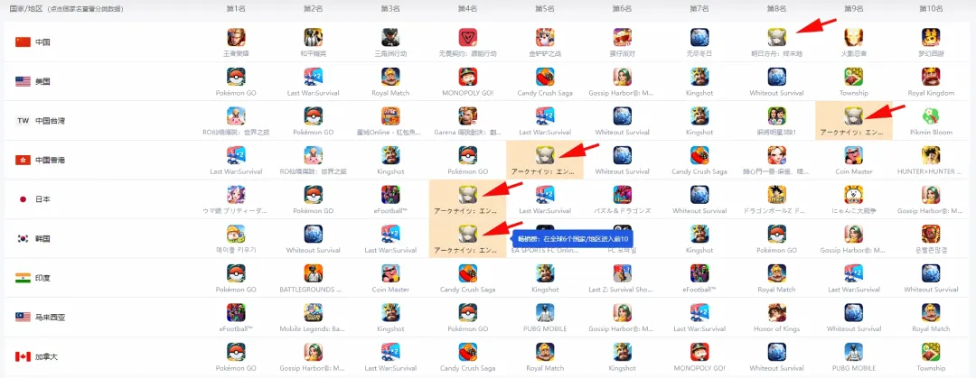 国安传奇,李磊荣耀里,程碑,PG电子官网,PG电子试玩,PG电子模拟器,PG电子平台,PG电子下载
