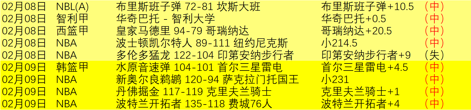 中岛布兰登,墨西哥公开,赛晋级半决,PG电子官网,PG电子试玩,PG电子模拟器,PG电子平台,PG电子下载