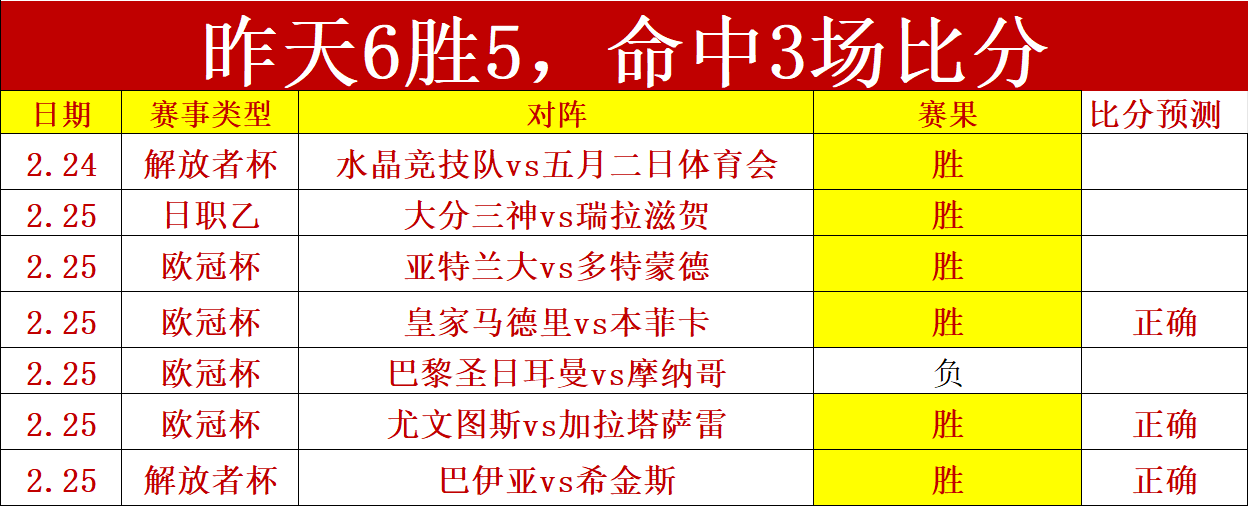 大乐透期号,专家推荐,科尔多瓦状,PG电子官网,PG电子试玩,PG电子模拟器,PG电子平台,PG电子下载