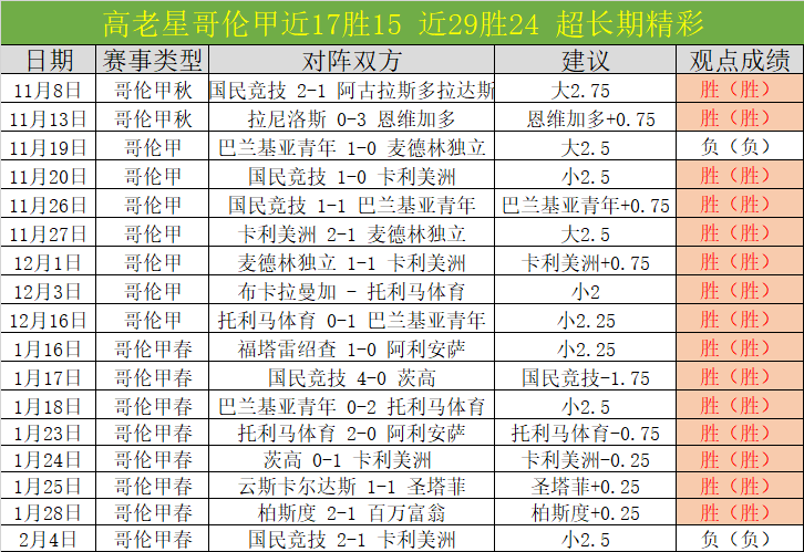 纽卡斯尔,曼城第,托雷斯独中,PG电子官网,PG电子试玩,PG电子模拟器,PG电子平台,PG电子下载
