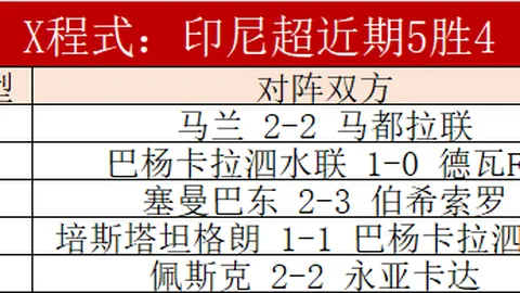 纽卡斯尔3-4曼城第36轮：托雷斯独中三元，京多安助曼城翻盘取胜