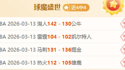 周四世预赛006：捷克对阵爱尔兰专家质合分析及前区十码推荐