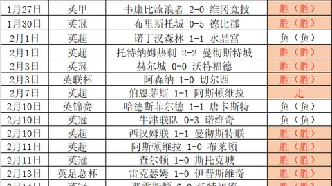 中新体育资讯频道