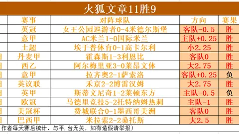 国足世界杯外围赛不敌日本，连丢两球，林良铭进球后受伤退场